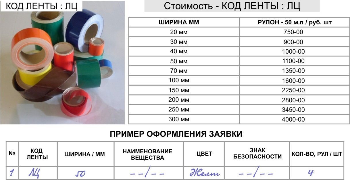 Лента маркировочная